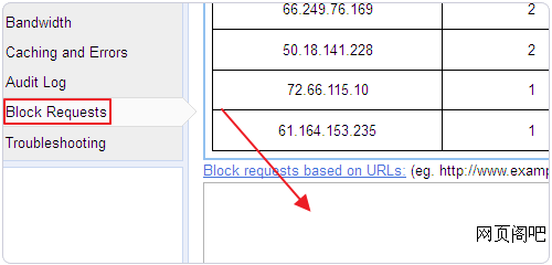 Google PageSpeed Service加入黑名单